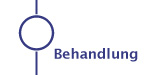 behandlung